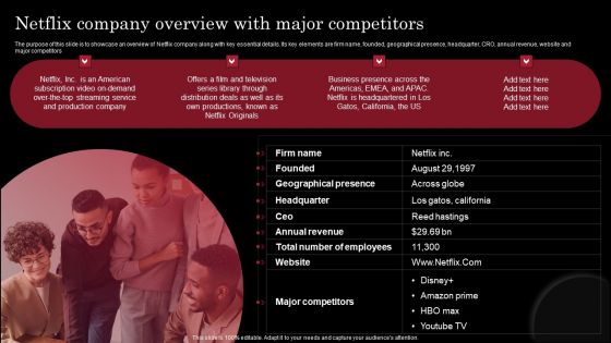 Decoding Netflix Strategies Drives OTT Market Dominance Netflix Company Overview With Major Themes PDF