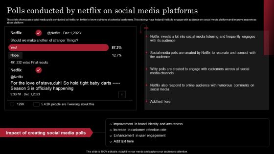 Decoding Netflix Strategies Drives OTT Market Dominance Polls Conducted By Netflix On Social Media Platforms Template PDF