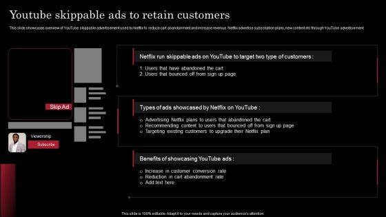 Decoding Netflix Strategies Drives OTT Market Dominance Youtube Skippable Ads Guidelines PDF