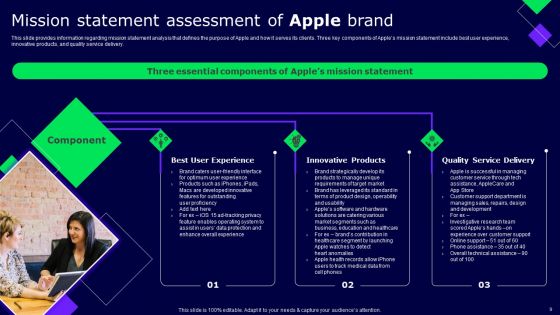 Decoding Secrets Behind Apples Success Ppt PowerPoint Presentation Complete Deck With Slides