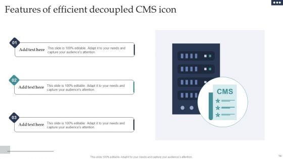 Decoupled CMS Ppt PowerPoint Presentation Complete Deck