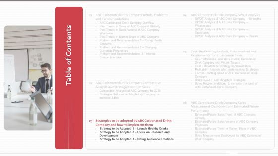 Decrease In Sales Of A Beverage Company Case Competition Ppt PowerPoint Presentation Complete Deck With Slides