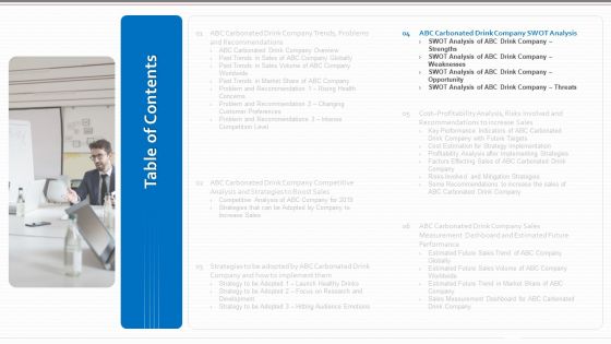 Decrease In Sales Of A Beverage Company Case Competition Ppt PowerPoint Presentation Complete Deck With Slides