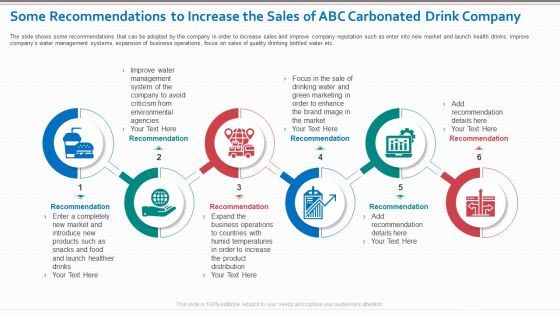 Decrease In Sales Of A Beverage Company Case Competition Ppt PowerPoint Presentation Complete Deck With Slides