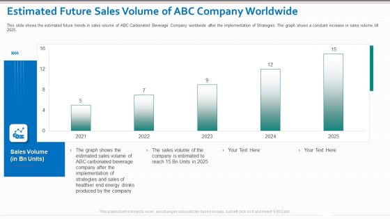 Decrease In Sales Of A Beverage Company Case Competition Ppt PowerPoint Presentation Complete Deck With Slides