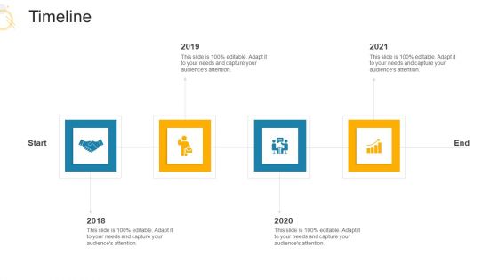 Decrease Profits Supply Chain Firm Due To Surge Fuel Prices Business Case Competition Timeline Start Elements PDF