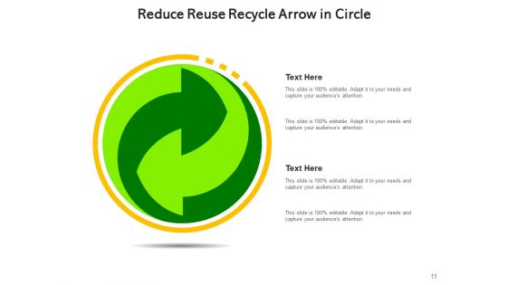 Decrease Reutilize Reprocess Waste Reduction Ppt PowerPoint Presentation Complete Deck