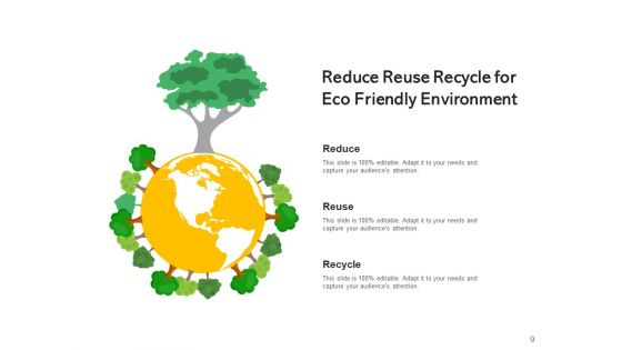 Decrease Reutilize Reprocess Waste Reduction Ppt PowerPoint Presentation Complete Deck