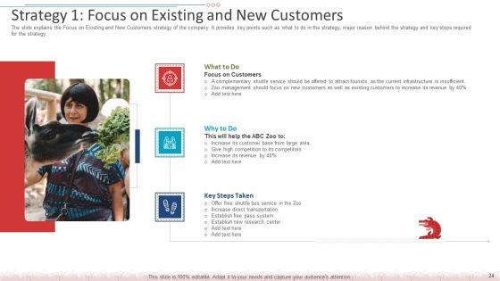 Decreased Amount Of People In An Amusement Park Case Competition Ppt PowerPoint Presentation Complete Deck With Slides