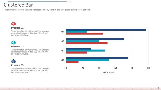Decreased Amount Of People In An Amusement Park Case Competition Ppt PowerPoint Presentation Complete Deck With Slides