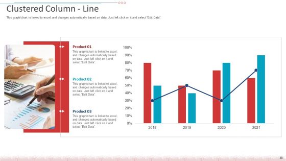 Decreased Amount Of People In An Amusement Park Case Competition Ppt PowerPoint Presentation Complete Deck With Slides