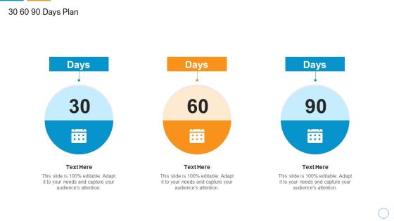 Decreasing Insurance Rate In Countryside Communities Case Competition 30 60 90 Days Plan Information PDF