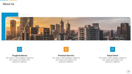 Decreasing Insurance Rate In Countryside Communities Case Competition Ppt PowerPoint Presentation Complete Deck With Slides