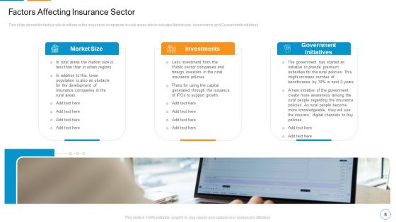 Decreasing Insurance Rate In Countryside Communities Case Competition Ppt PowerPoint Presentation Complete Deck With Slides