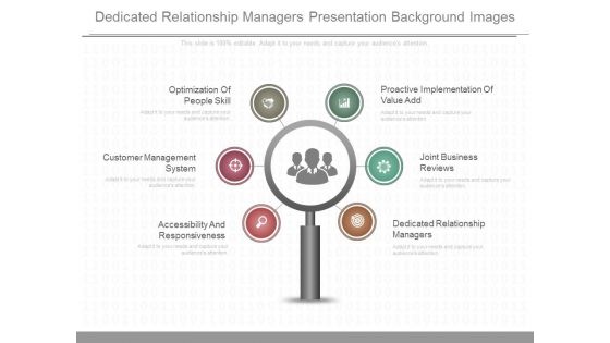 Dedicated Relationship Managers Presentation Background Images