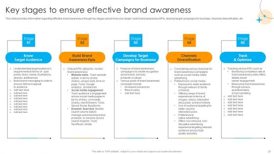 Defensive Brand Marketing Plan To Manage Competitors Ppt PowerPoint Presentation Complete Deck With Slides