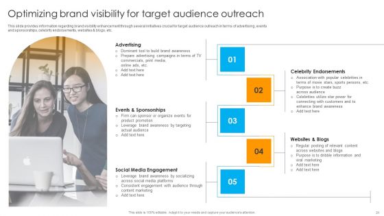 Defensive Brand Marketing Plan To Manage Competitors Ppt PowerPoint Presentation Complete Deck With Slides