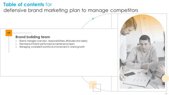 Defensive Brand Marketing Plan To Manage Competitors Ppt PowerPoint Presentation Complete Deck With Slides