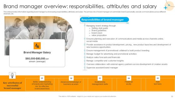Defensive Brand Marketing Plan To Manage Competitors Ppt PowerPoint Presentation Complete Deck With Slides
