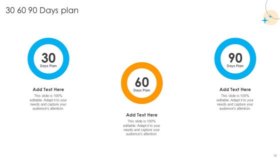 Defensive Brand Marketing Plan To Manage Competitors Ppt PowerPoint Presentation Complete Deck With Slides