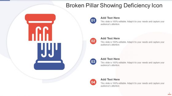 Deficiency Ppt PowerPoint Presentation Complete Deck With Slides