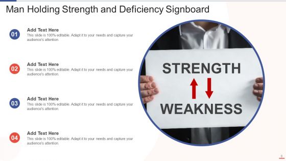 Deficiency Ppt PowerPoint Presentation Complete Deck With Slides