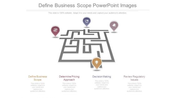 Define Business Scope Powerpoint Images