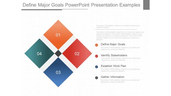 Define Major Goals Powerpoint Presentation Examples