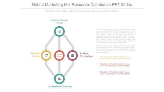 Define Marketing Mix Research Distribution Ppt Slides