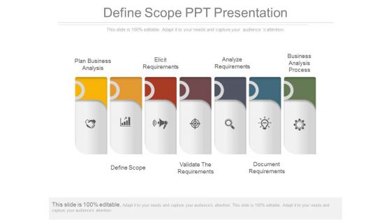 Define Scope Ppt Presentation Define Scope Ppt Presentation