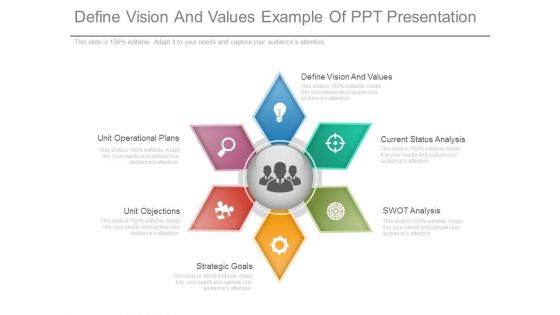 Define Vision And Values Example Of Ppt Presentation