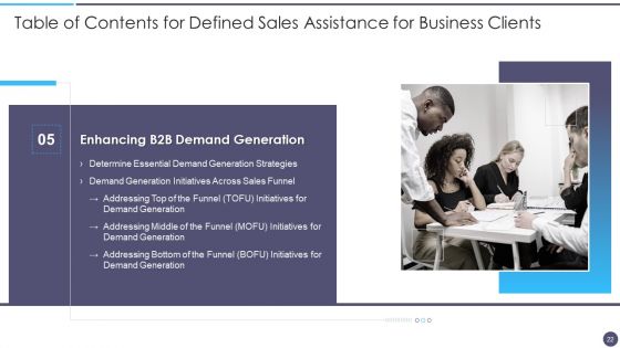 Defined Sales Assistance For Business Clients Ppt PowerPoint Presentation Complete Deck With Slides