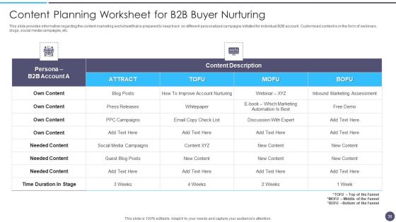 Defined Sales Assistance For Business Clients Ppt PowerPoint Presentation Complete Deck With Slides