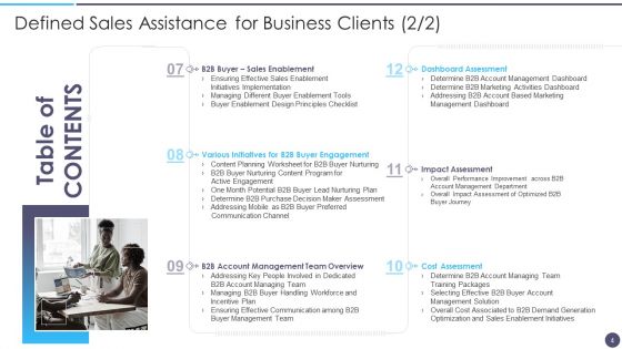 Defined Sales Assistance For Business Clients Ppt PowerPoint Presentation Complete Deck With Slides