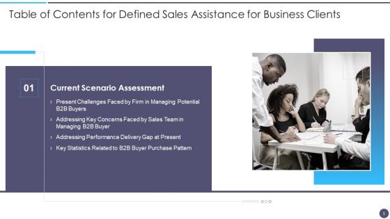 Defined Sales Assistance For Business Clients Ppt PowerPoint Presentation Complete Deck With Slides