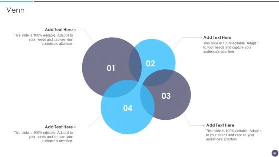 Defined Sales Assistance For Business Clients Ppt PowerPoint Presentation Complete Deck With Slides