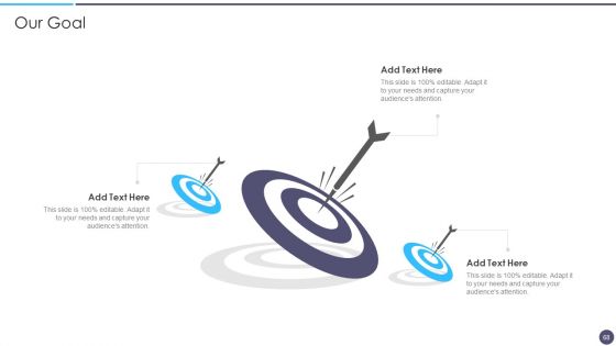 Defined Sales Assistance For Business Clients Ppt PowerPoint Presentation Complete Deck With Slides