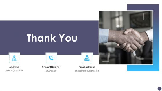 Defined Sales Assistance For Business Clients Ppt PowerPoint Presentation Complete Deck With Slides