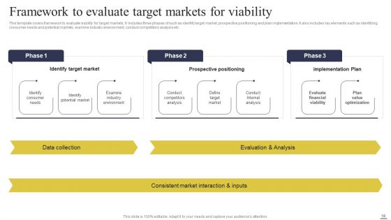 Defining Generic Target Marketing Techniques Ppt PowerPoint Presentation Complete Deck With Slides