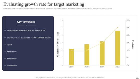 Defining Generic Target Marketing Techniques Ppt PowerPoint Presentation Complete Deck With Slides