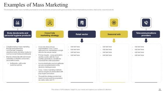 Defining Generic Target Marketing Techniques Ppt PowerPoint Presentation Complete Deck With Slides