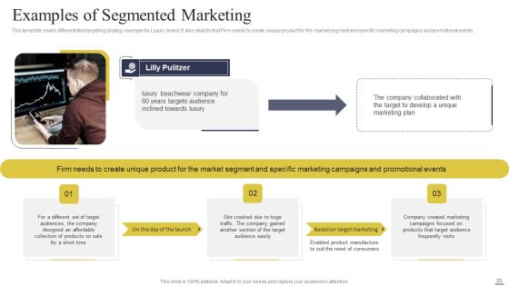 Defining Generic Target Marketing Techniques Ppt PowerPoint Presentation Complete Deck With Slides
