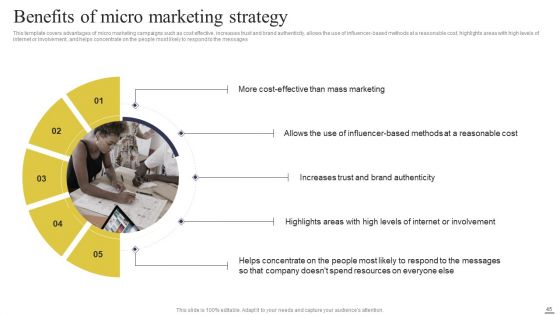 Defining Generic Target Marketing Techniques Ppt PowerPoint Presentation Complete Deck With Slides