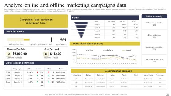 Defining Generic Target Marketing Techniques Ppt PowerPoint Presentation Complete Deck With Slides