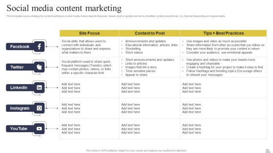 Defining Generic Target Marketing Techniques Ppt PowerPoint Presentation Complete Deck With Slides