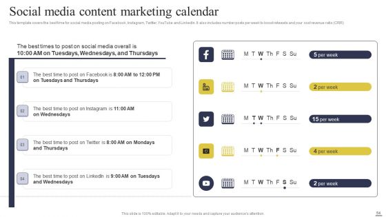Defining Generic Target Marketing Techniques Ppt PowerPoint Presentation Complete Deck With Slides