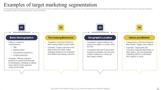 Defining Generic Target Marketing Techniques Ppt PowerPoint Presentation Complete Deck With Slides