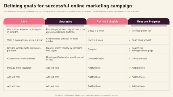 Defining Goals For Successful Online Marketing Creating Branding Techniques To Increase Brand Awareness Guidelines PDF