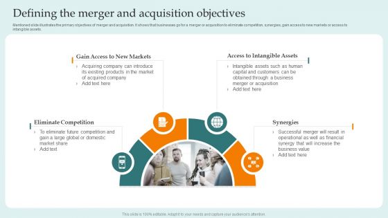 Defining The Merger And Acquisition Objectives Guide For Successful Merger And Acquisition Guidelines PDF