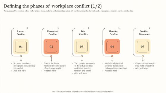 Defining The Phases Of Workplace Conflict Ppt Infographics Clipart Images PDF Defining The Phases Of Workplace Conflict Ppt Infographics Clipart Images PDF